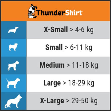 Chaleco relajante ThunderShirt