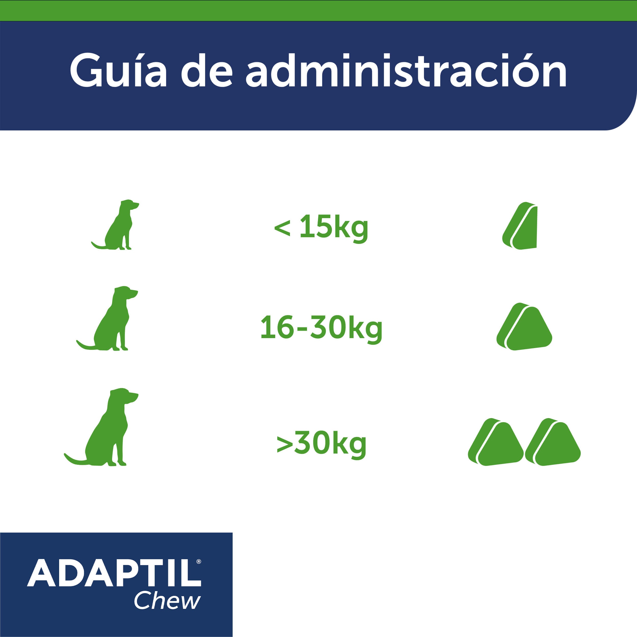 Adaptil chew administración