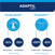 adaptil calm resultados